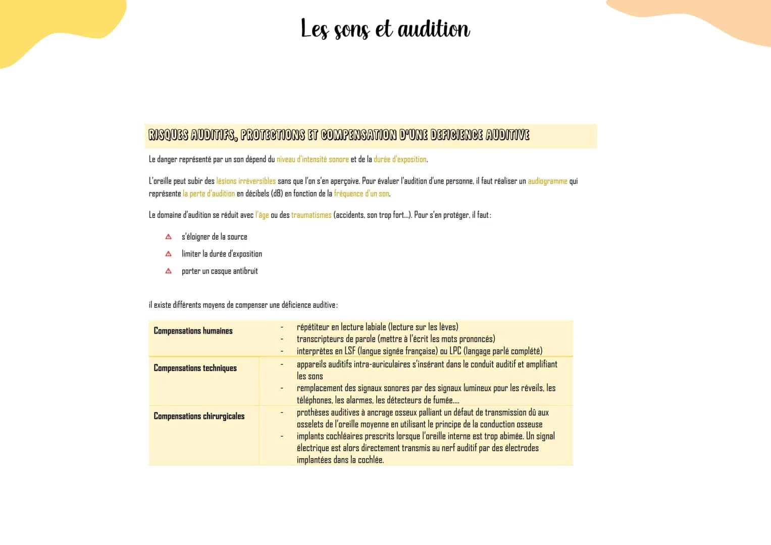 Le son est généré par une membrane qui vibre, c'est une onde de pression qui se propage dans toutes les
directions. Il ne transporte pas de 