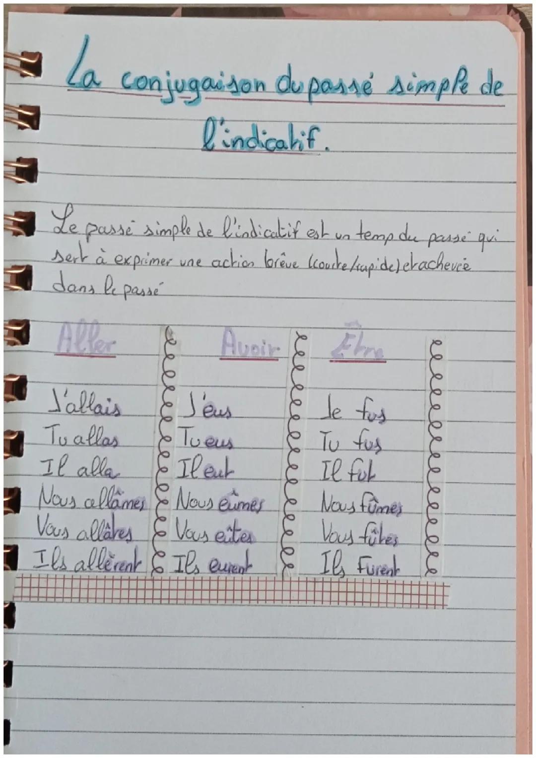La conjugaison du passé simple de l'indicatif 