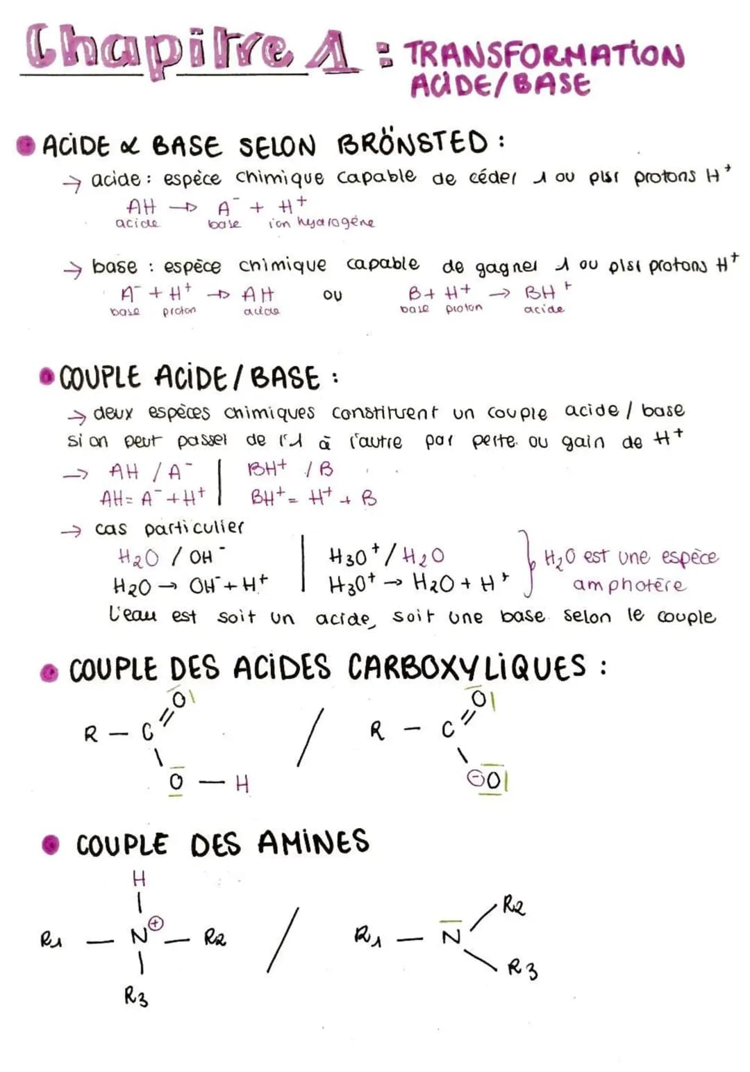 Transformation acide base (1)