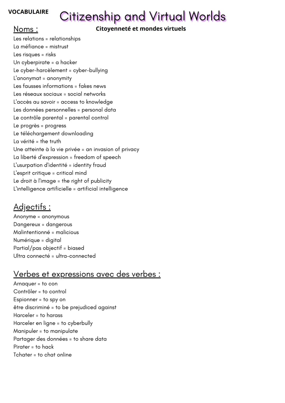 VOCABULAIRE
Citizenship and Virtual Worlds
Citoyenneté et mondes virtuels
Noms:
Les relations relationships
La méfiance = mistrust
Les risqu