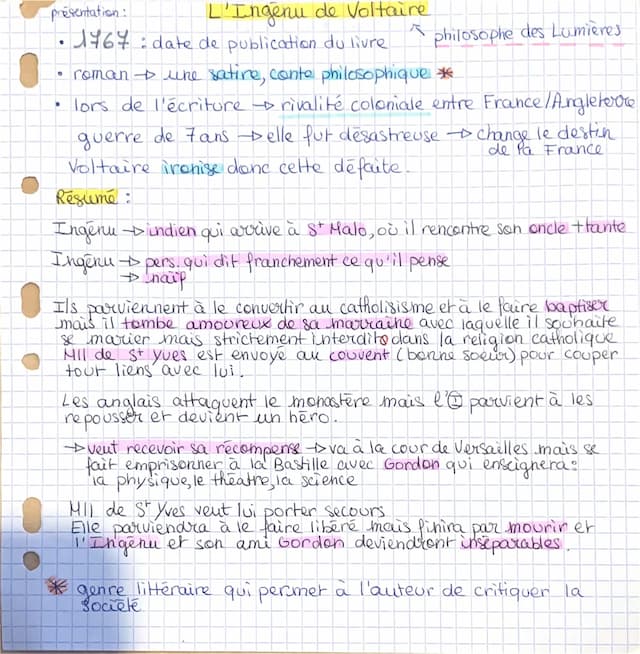 Know L’ingénu de Voltaire  thumbnail