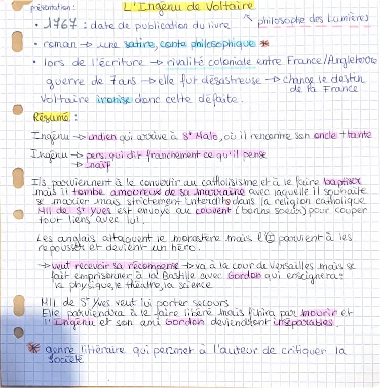 Know L’ingénu de Voltaire  thumbnail