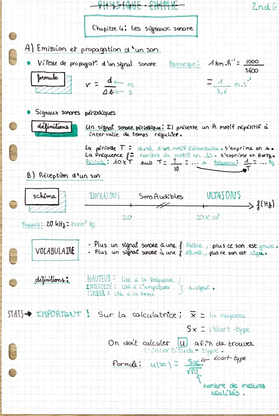 A) Emission et propagation d'un son
Vitesse de propagat? d'un signal sonore
formule
schema
physique ElLMIS
Chapitre 4: Les signaux sonore
Si