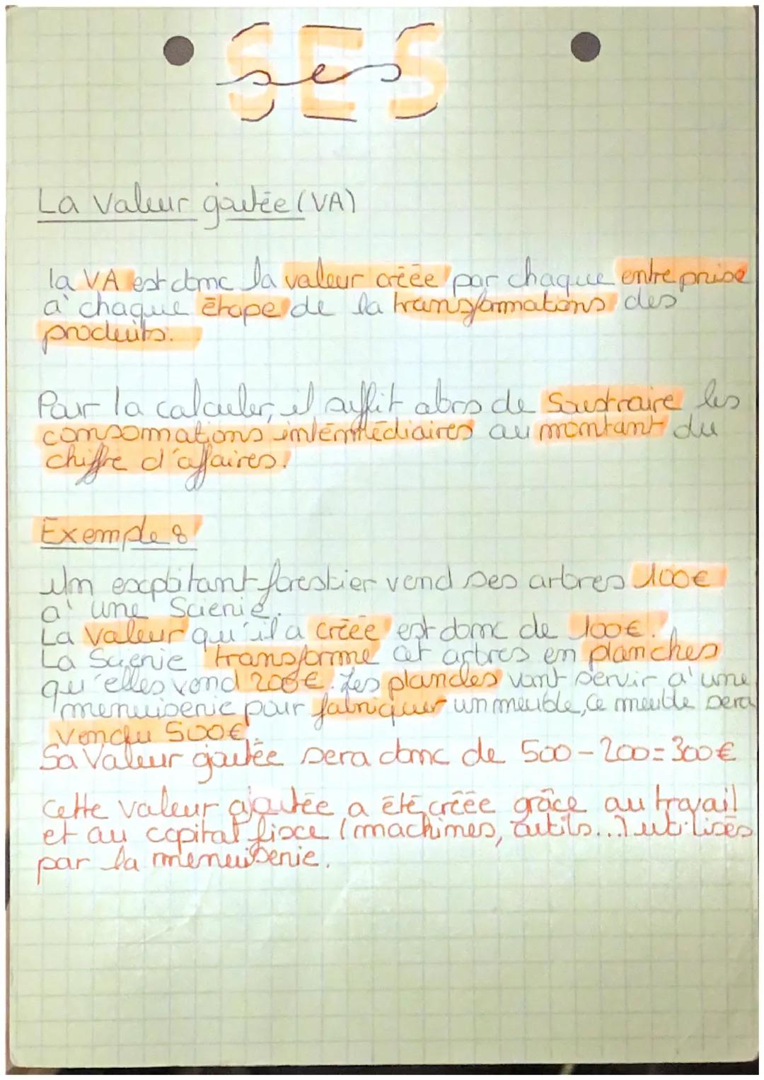 La Valur gautée (VA)

la VA est come la valeur créée par chaque entre prise
a chaque étape de la transformations des
produits.

Par la calcu