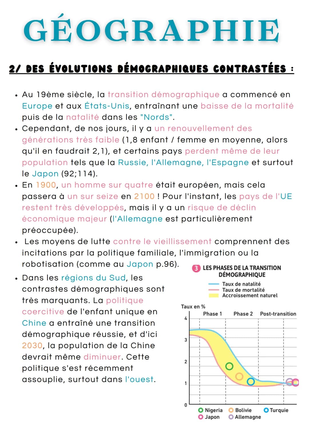GEOGRAPHIE
2/ DES ÉVOLUTIONS DÉMOGRAPHIQUES CONTRASTÉES :
Au 19ème siècle, la transition démographique a commencé en
Europe et aux États-Uni