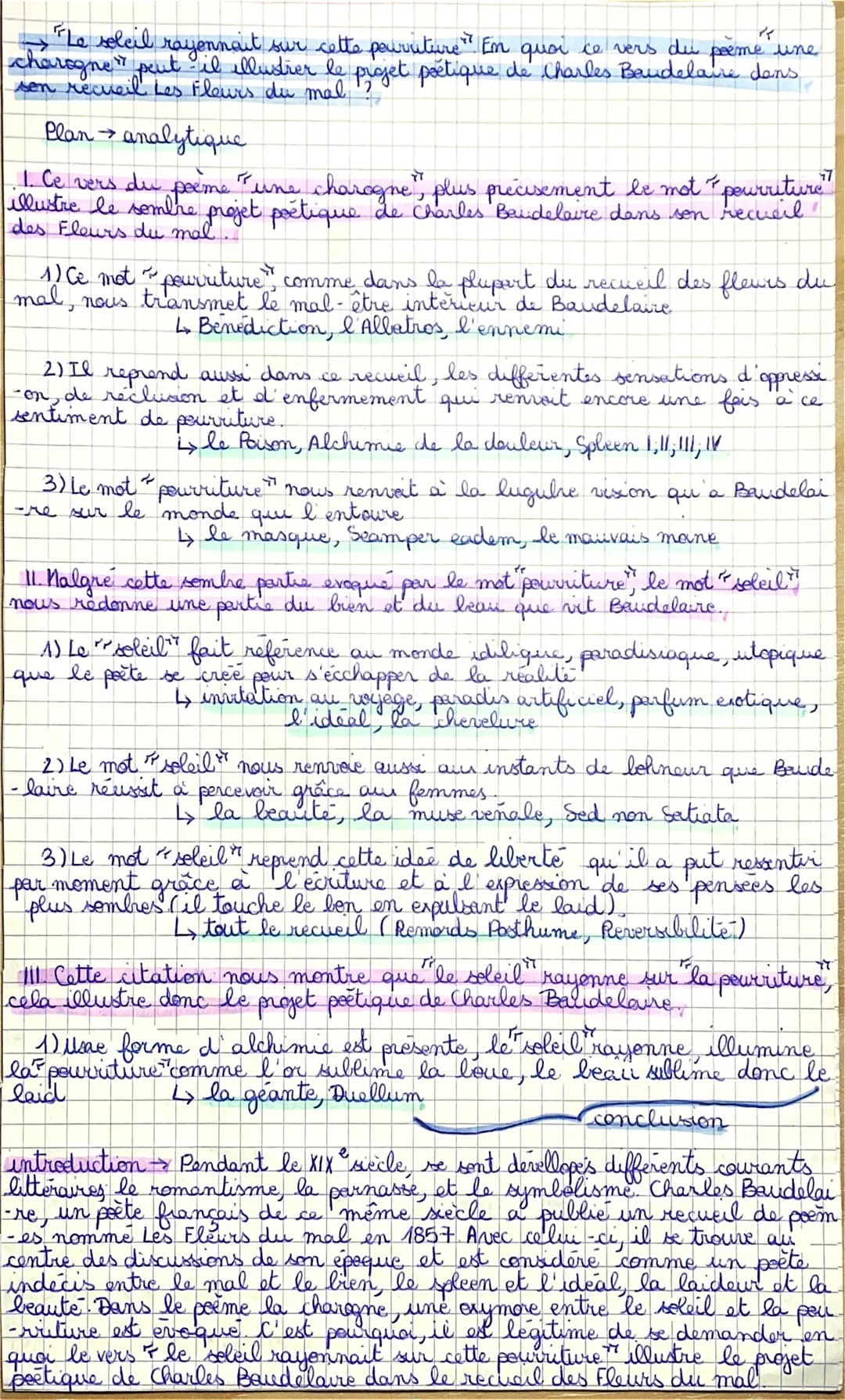 "
FLe soleil rayennait sur cette peuviture". En quoi ce vers du poeme une
charogne" peut il illustrer le
projet poétique de Charles Baudelai
