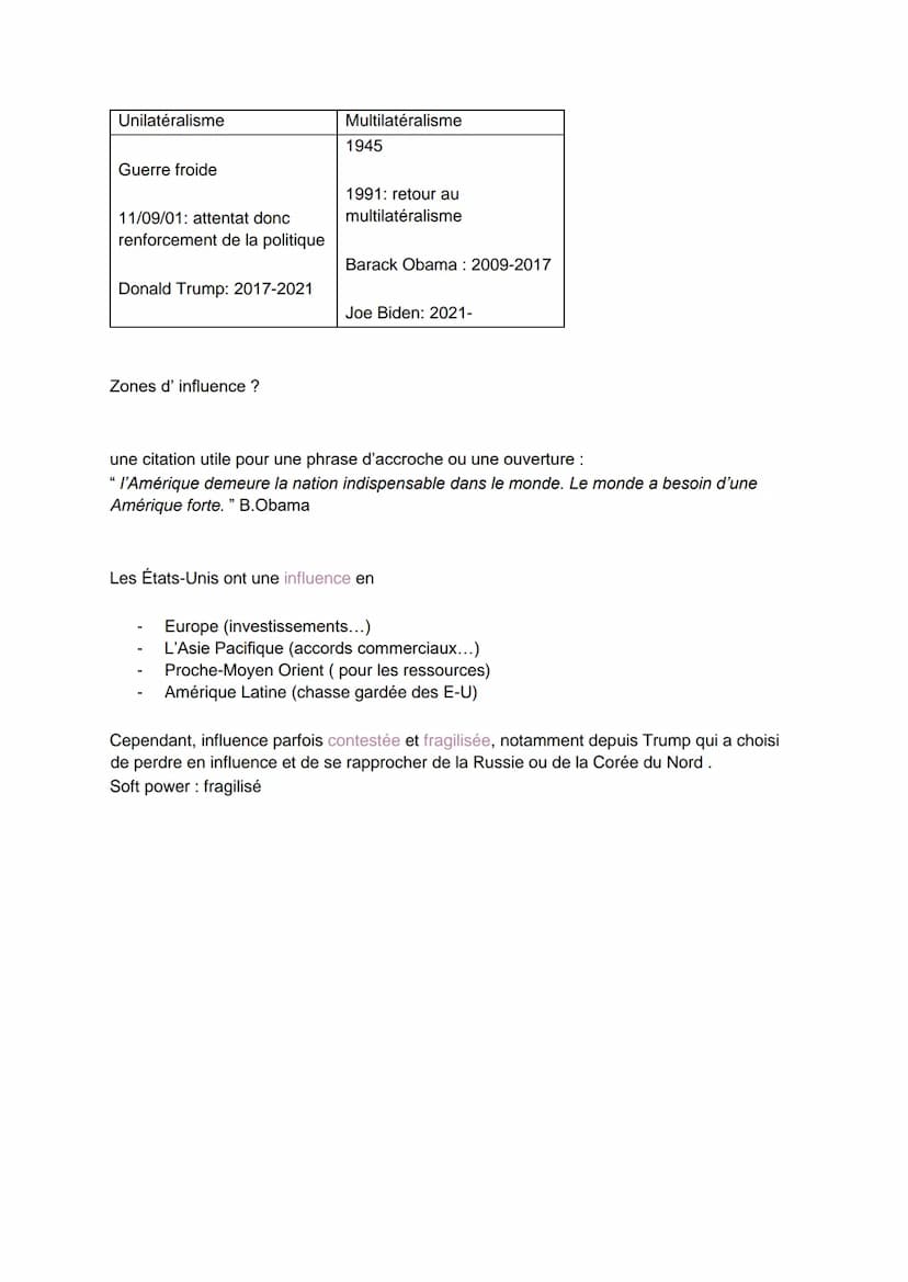 FICHE DE REVISION
OTC THÈME 2: "La puissance des États-Unis aujourd'hui"
- lieux et formes de la puissance aux Etats-Unis
hard power le plus