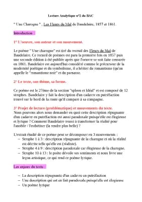Know Lecture analytique Une Charogne  thumbnail