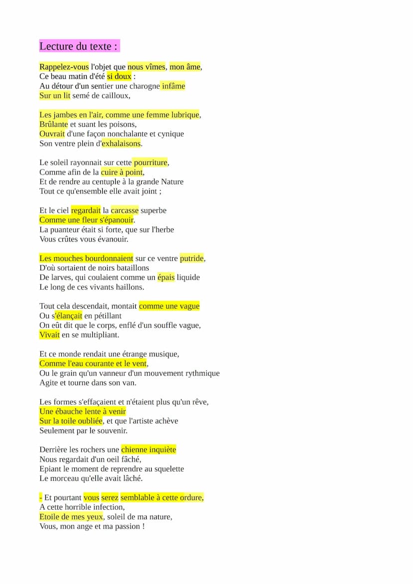 Lecture Analytique n°2 du BAC
Une Charogne ", Les Fleurs du Mal de Baudelaire, 1857 et 1861.
Introduction :
1° L'oeuvre, son auteur et son m