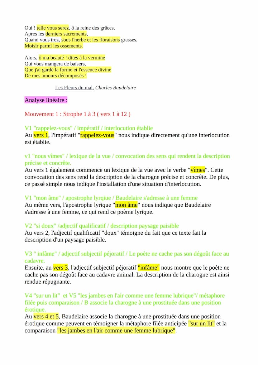 Lecture Analytique n°2 du BAC
Une Charogne ", Les Fleurs du Mal de Baudelaire, 1857 et 1861.
Introduction :
1° L'oeuvre, son auteur et son m