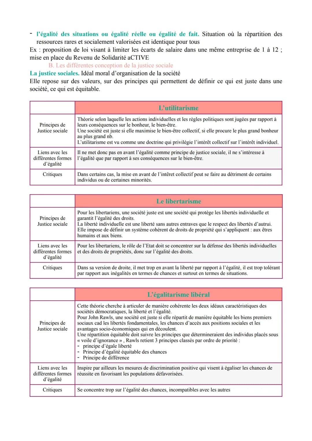 CHAPITRE 5. QUELLES INEGALITES SONT COMPATIBLES AVEC LES DIFFERENTES
CONCEPTION DE LA JUSTICE SOCIALE ?
Introduction.
Une inégalité. Différe