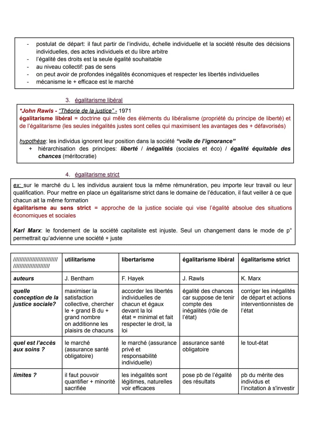 QUELLES INÉGALITÉS SONT COMPTATIBLES AVEC LA JUSTICE SOCIALE?
fondements de la société démocratique: liberté, égalité, fraternité
antagonism