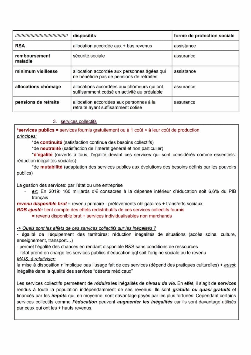 QUELLES INÉGALITÉS SONT COMPTATIBLES AVEC LA JUSTICE SOCIALE?
fondements de la société démocratique: liberté, égalité, fraternité
antagonism