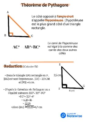 Know Théorème de Pythagore thumbnail