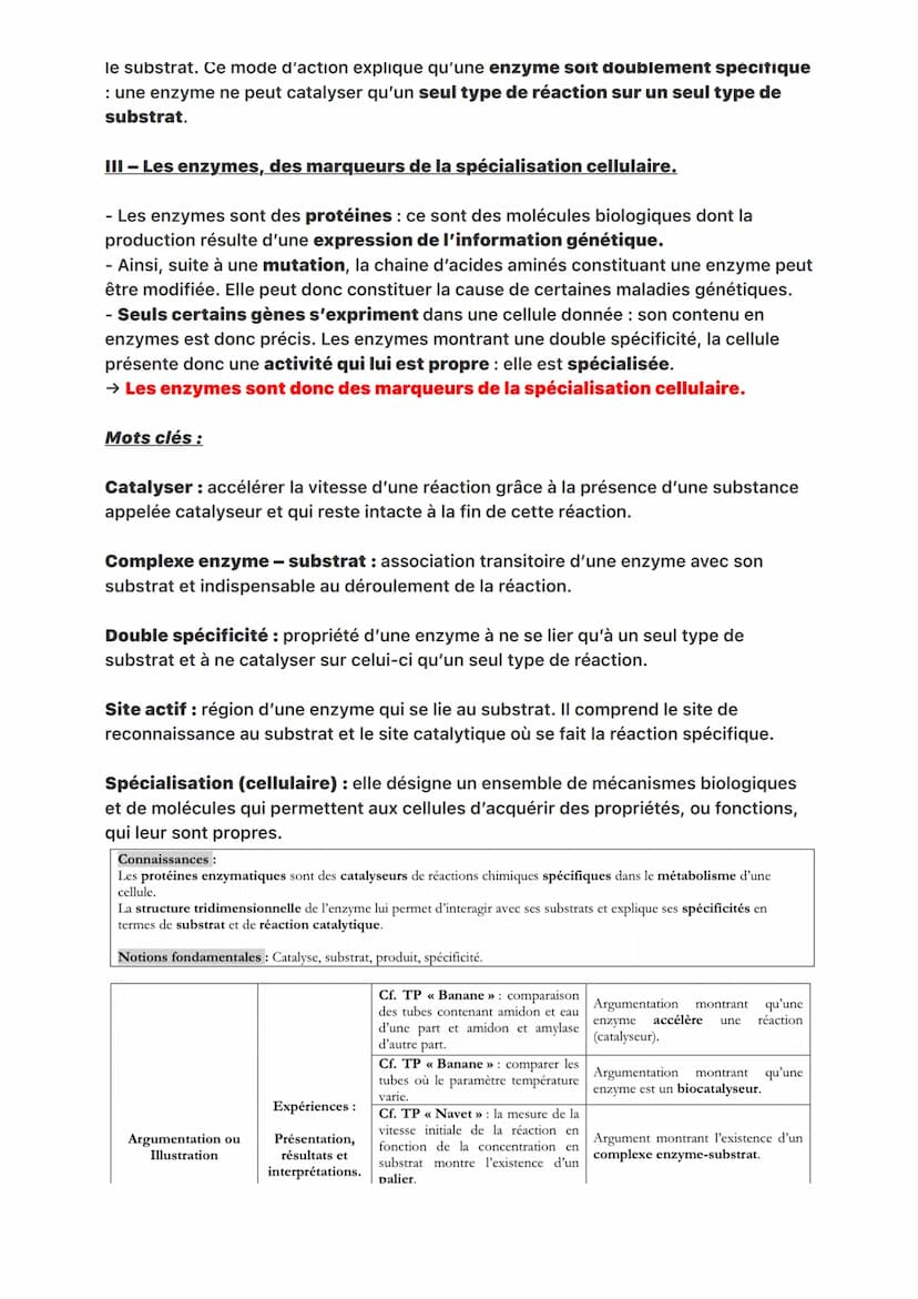 Evernote copie dans Evernote
Dernière mise à jour : 9 nov. 2022
Notes de cours
Transmission, variation et expression du patrimoine
génétique