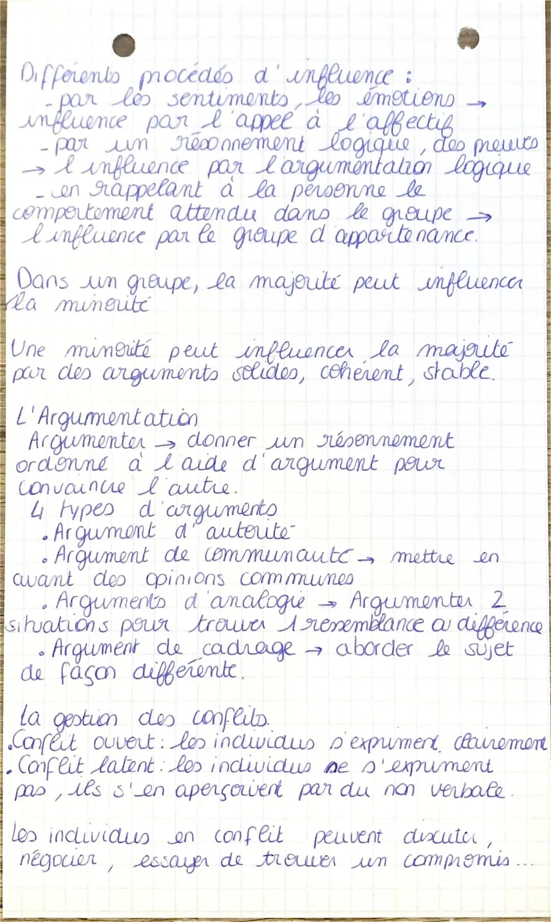 Choly SAGN
Chp4
LES PHÉNOMÈNES
RELATIONNELS (1)
→
Relations formelles se déroulent dans un
contexte professionnel, elles sont organisées
et 