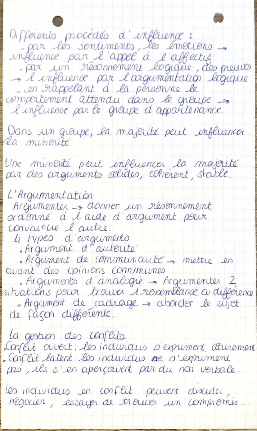 Choly SAGN
Chp4
LES PHÉNOMÈNES
RELATIONNELS (1)
→
Relations formelles se déroulent dans un
contexte professionnel, elles sont organisées
et 