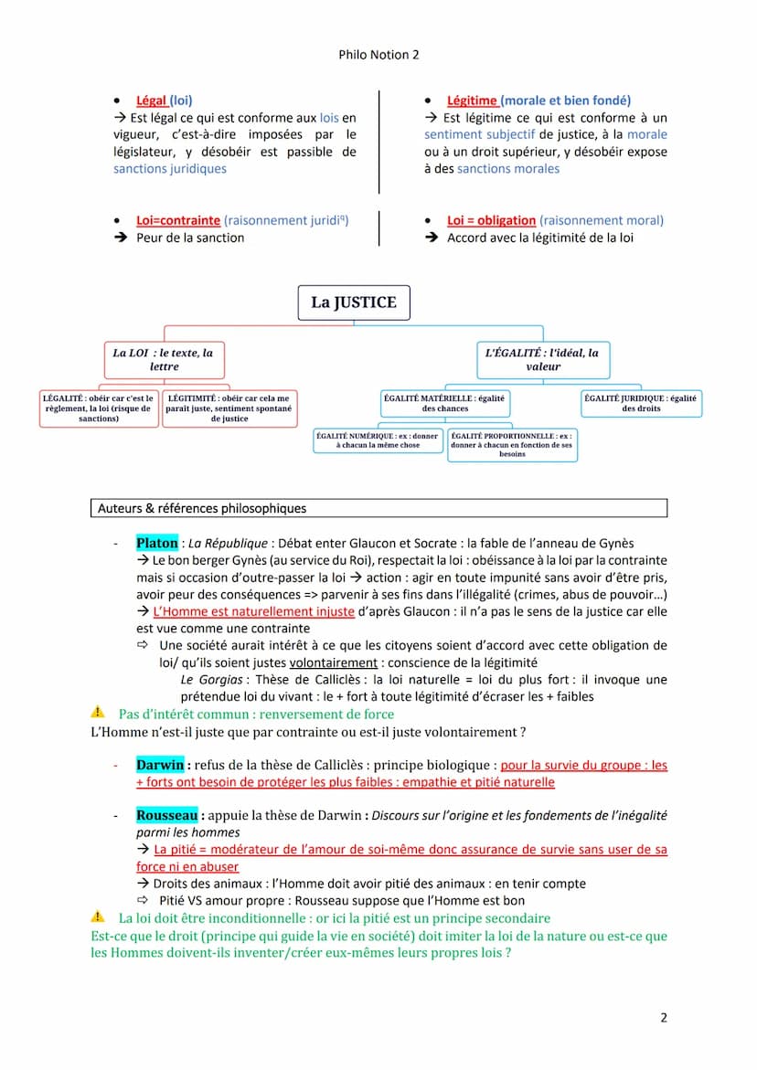 La JUSTICE
Vocabulaire et Définitions
Droit & Justice (2 concepts #)
●
Philo Notion 2
Droit : Ensemble de lois, de règlent qui régissent une
