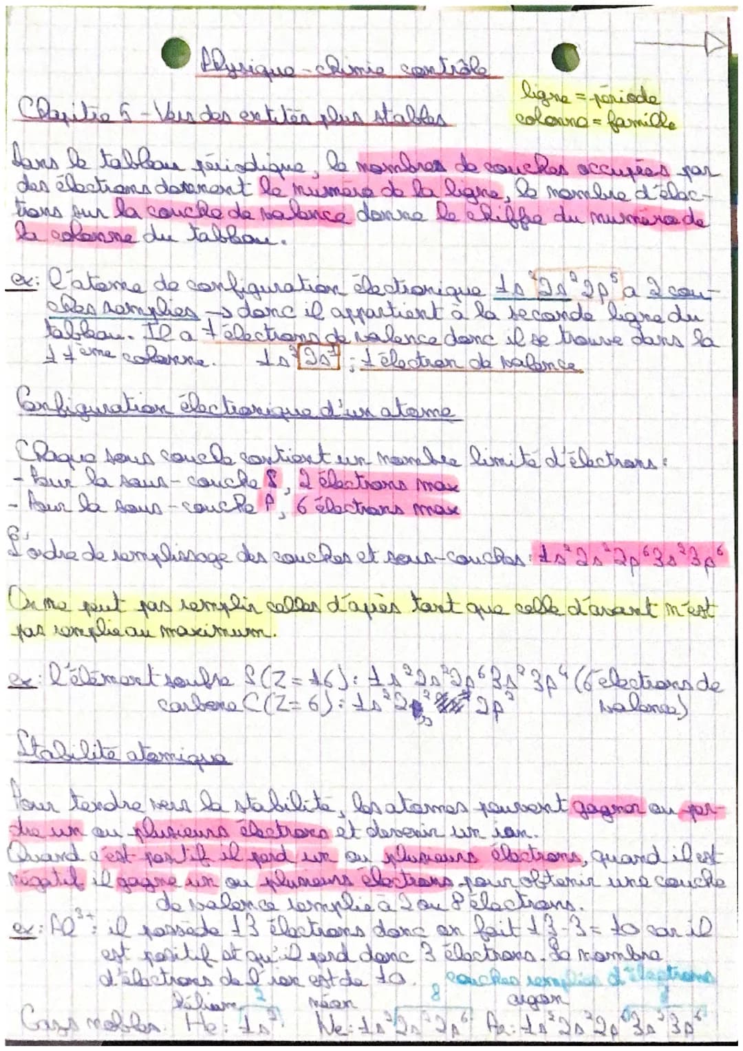 Llyrique-chimie contrôle
Claritie G-Vous des extiter plus stables
ассираел раг
dans le tableau périodique, le nombres de couches
des électio