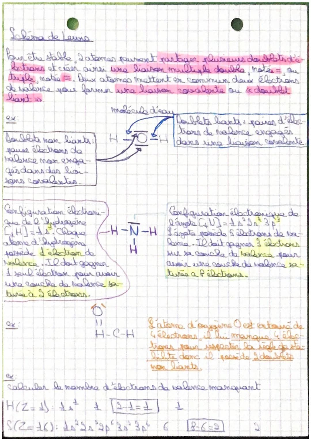 Llyrique-chimie contrôle
Claritie G-Vous des extiter plus stables
ассираел раг
dans le tableau périodique, le nombres de couches
des électio