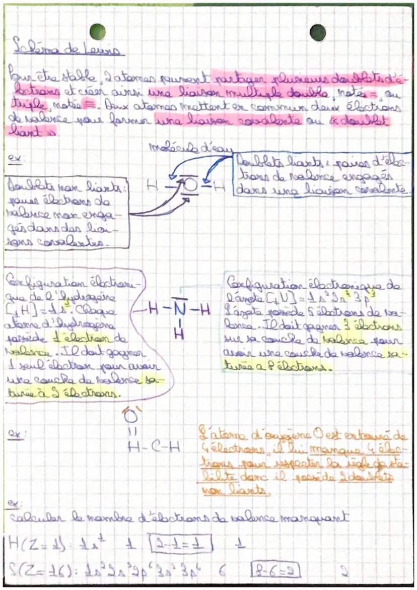 Llyrique-chimie contrôle
Claritie G-Vous des extiter plus stables
ассираел раг
dans le tableau périodique, le nombres de couches
des électio