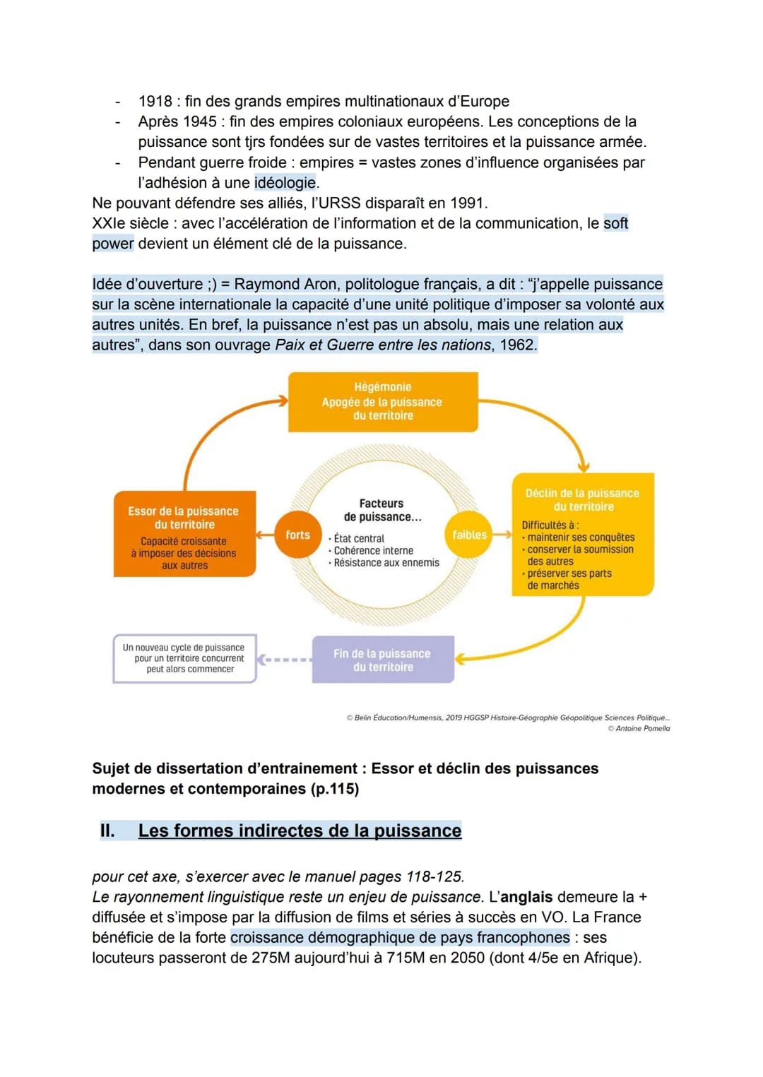 Thème 2 - Analyser les dynamiques des puissances
internationales
pour cette introduction, consulter le manuel pages 90-97 pour questions.
De