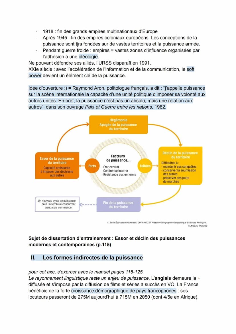 Thème 2 - Analyser les dynamiques des puissances
internationales
pour cette introduction, consulter le manuel pages 90-97 pour questions.
De
