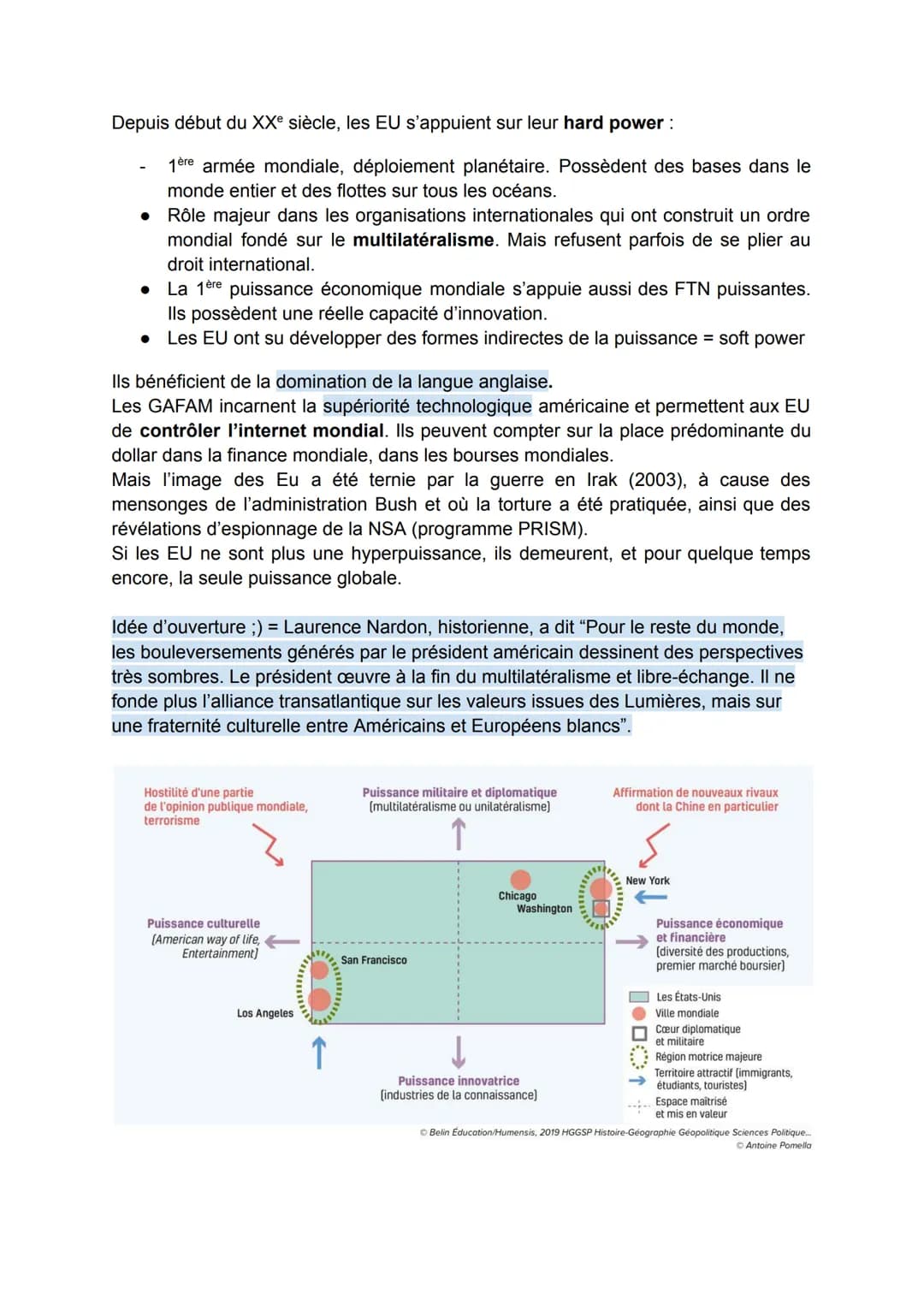 Thème 2 - Analyser les dynamiques des puissances
internationales
pour cette introduction, consulter le manuel pages 90-97 pour questions.
De