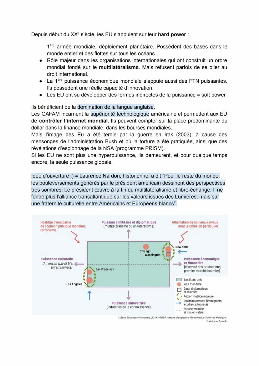 Thème 2 - Analyser les dynamiques des puissances
internationales
pour cette introduction, consulter le manuel pages 90-97 pour questions.
De
