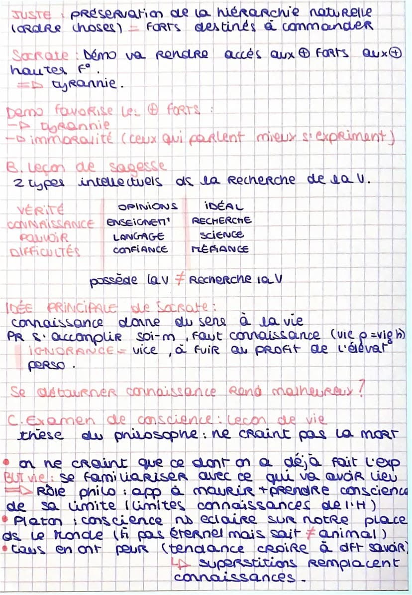 APOLOGIE DE SOCRATE
A. Lecon palitique:
def
veRtu (disposit morale et
innée a faire le bien t
fuur le mal
Chee Les H sentiment de Justice (s