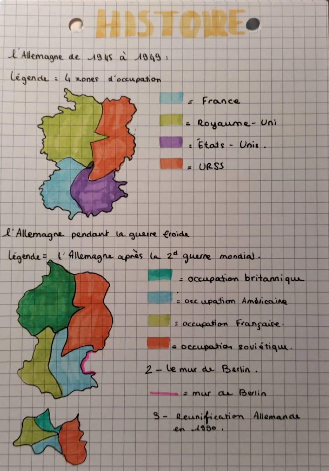la
guerre froide:
un monde bipolaire.
L
des Vainqueurs
Après la seconde guerre
mondial (1945),
L'Europe affaiblie ce
reconstruit.
Les USA et