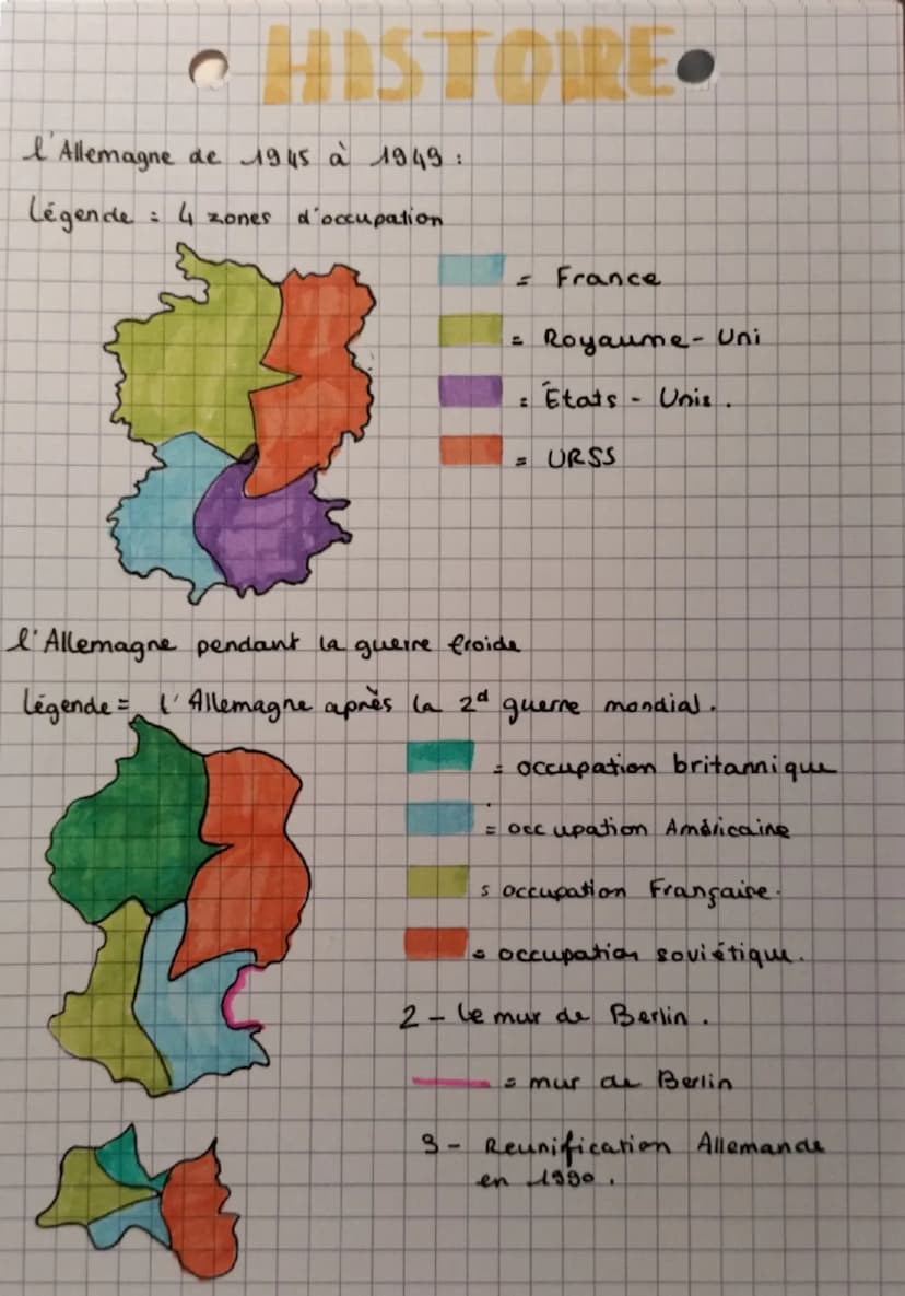 la
guerre froide:
un monde bipolaire.
L
des Vainqueurs
Après la seconde guerre
mondial (1945),
L'Europe affaiblie ce
reconstruit.
Les USA et