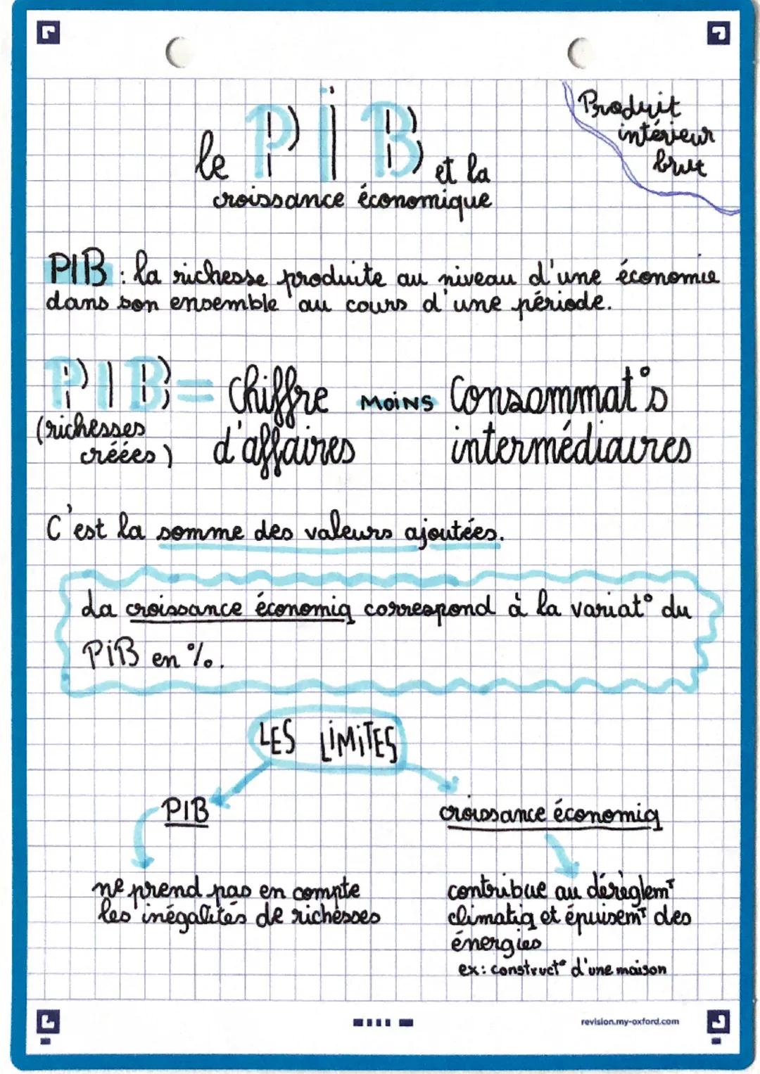 C

le !)

1) et la
croissance économique

C

Produit
interveur
brut

PIB: la richesse produite au niveau d'une économie
dans son ensemble au