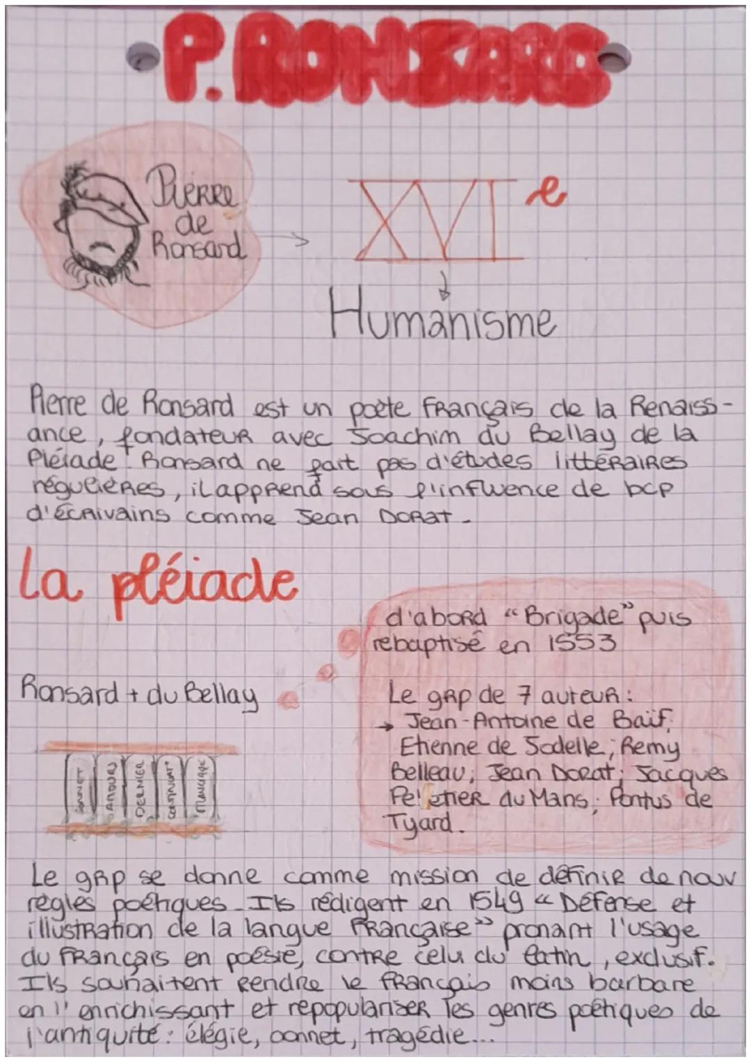 •P.ROHEARS
Pierre
de
Ronsard
XVI
e
Humanisme
Pierre de Ronsard est un poète Français de la Renaiss-
ance, fondateur avec Joachim du Bellay d