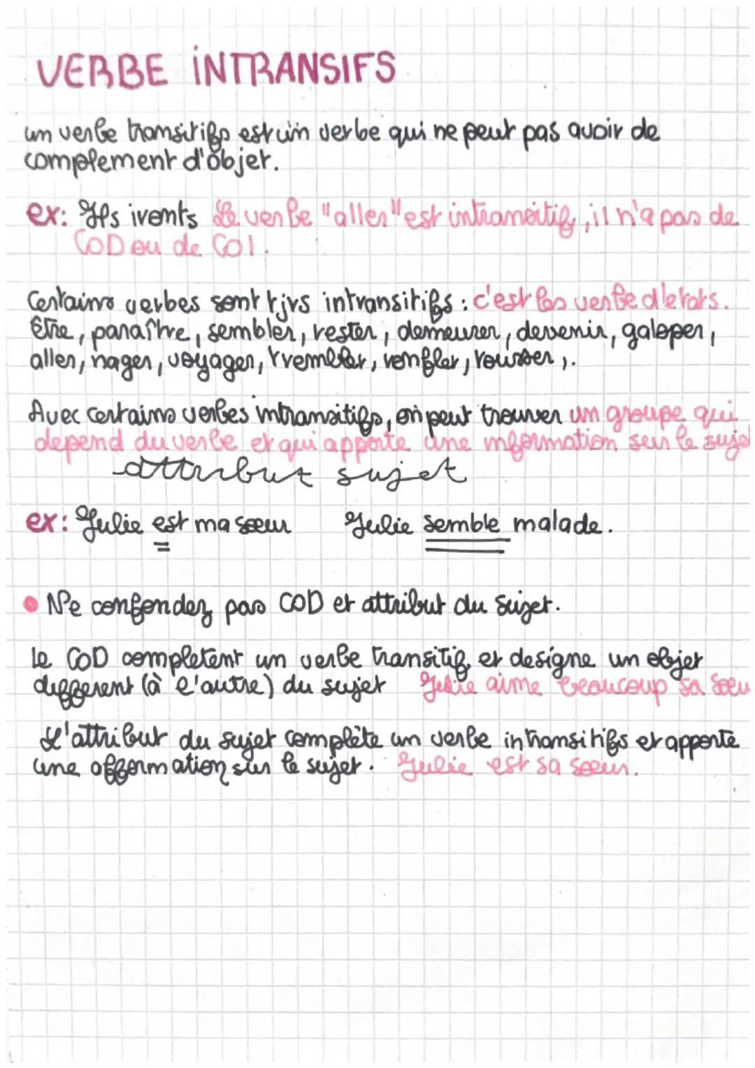 Francais
P4
Verbe transitiF
• un verbe transitifs lorsqu'il introduit un complement d'objet.
Le ver be est transitif direct lorsqu'il introd