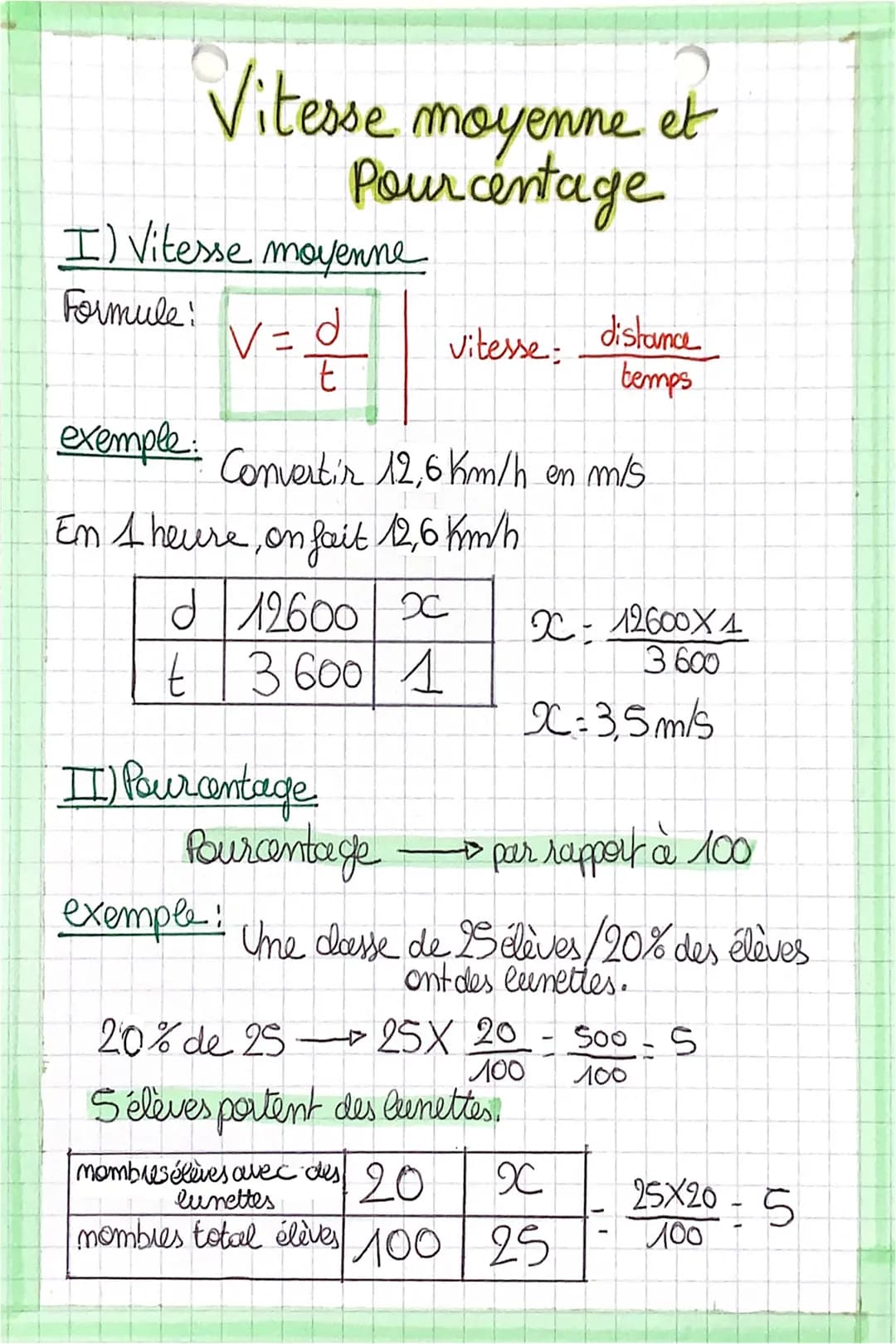 Vitesse moyenne et
Pourcentage
I) Vitesse moyenne
Formule:
V = d
t
II) Pourcentage
exemple: Convertir 12,6Km/h en m/s.
En 1 heure, on fait 1