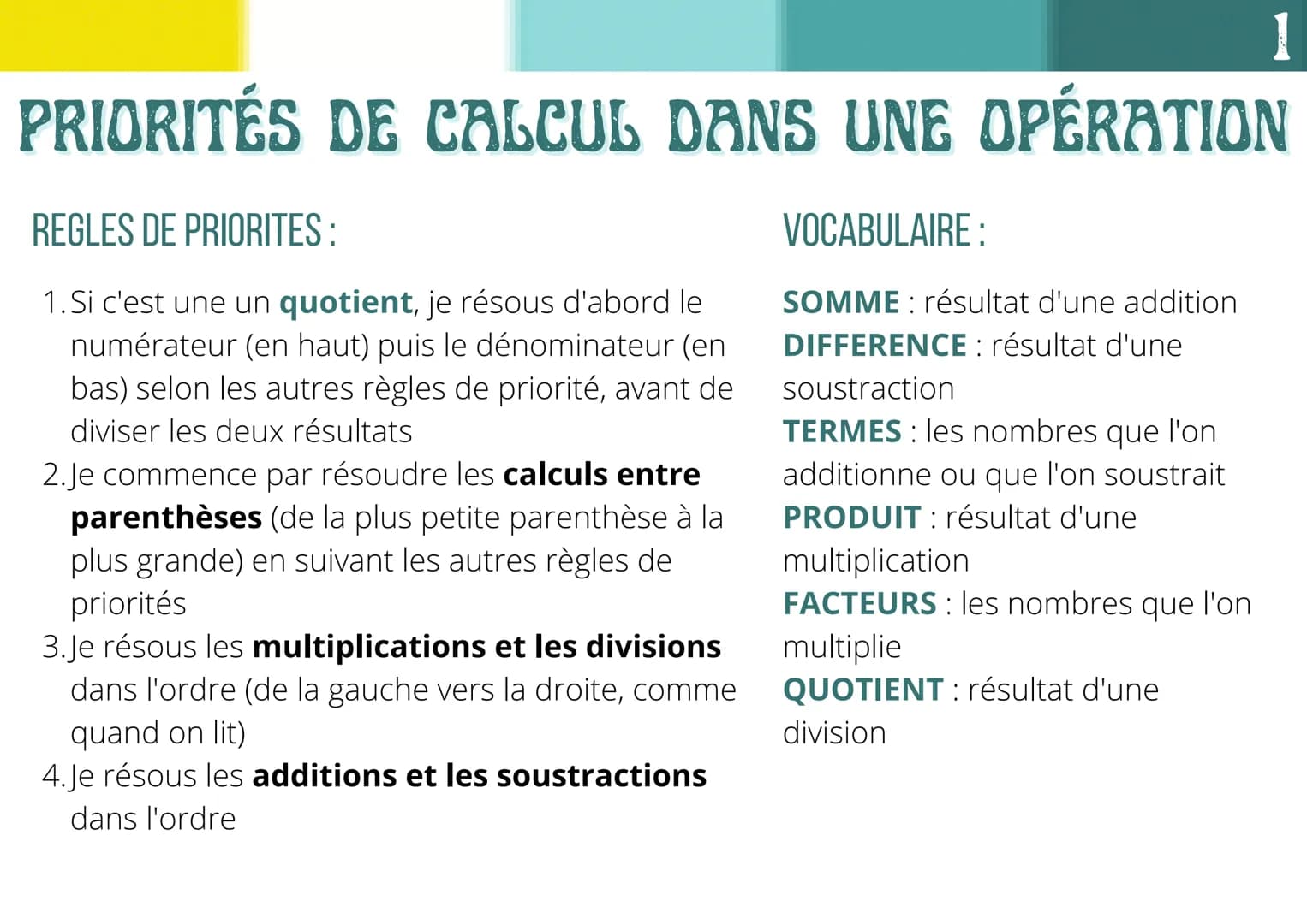 PRIORITÉS DE CALCUL DANS UNE OPÉRATION
REGLES DE PRIORITES:
VOCABULAIRE:
1.Si c'est une un quotient, je résous d'abord le
numérateur (en hau