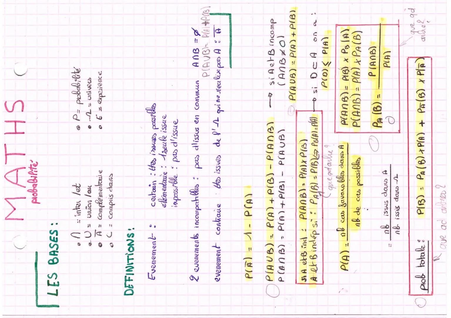 # MATHS

probabilite

LES BASES:

- A inter let
- U= union lou
- • A = complémentaire
- C = compris dans

- P= probabilité
- • 2 = υπivers
-