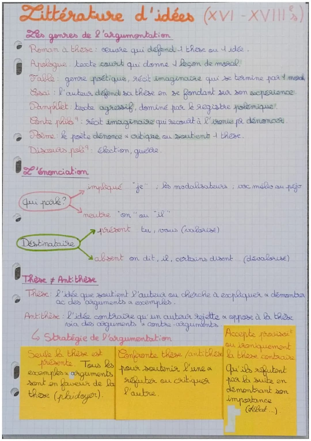 Littérature d'idées 