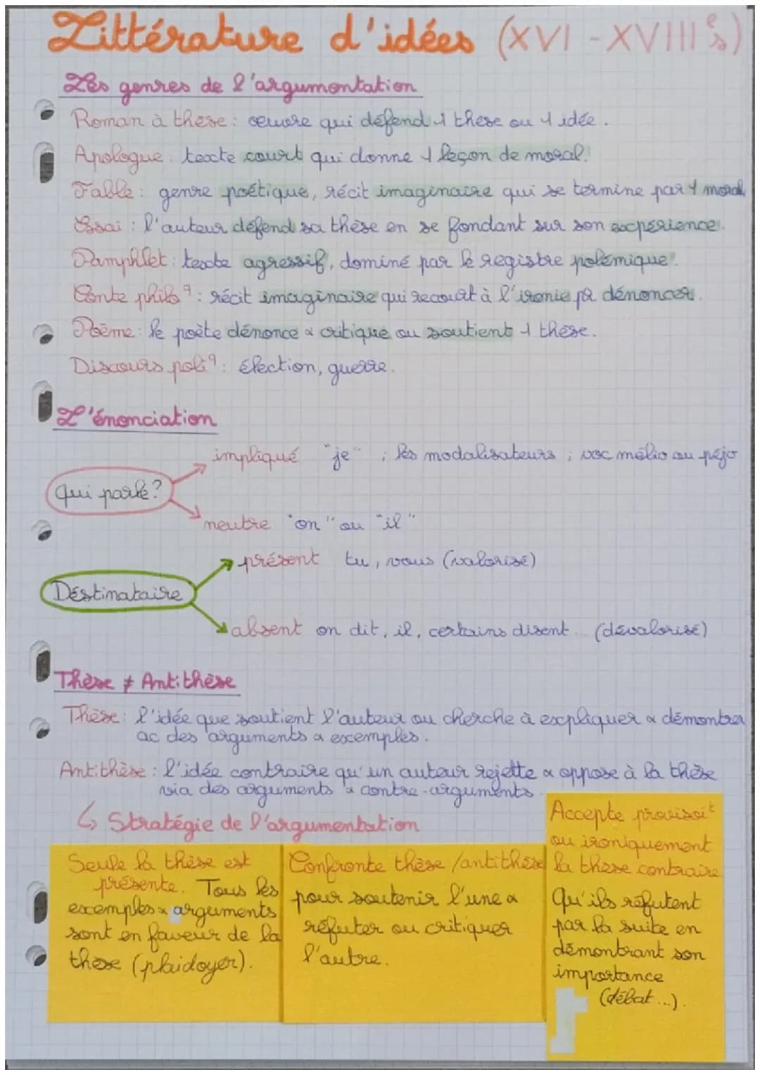Littérature d'idées (XVI-XVIIS)
Zes genres de l'argumentation
Roman à these: cemore qui défend I these on I idée.
Apologue. texte court
Fabl