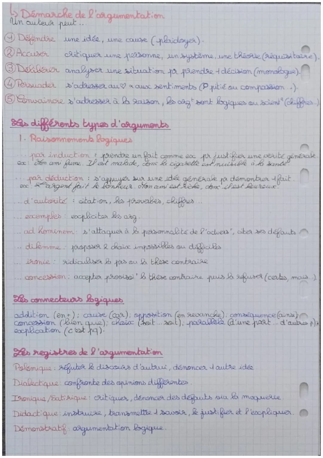 Littérature d'idées (XVI-XVIIS)
Zes genres de l'argumentation
Roman à these: cemore qui défend I these on I idée.
Apologue. texte court
Fabl
