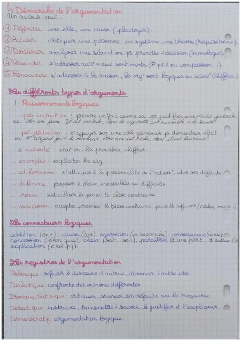Littérature d'idées (XVI-XVIIS)
Zes genres de l'argumentation
Roman à these: cemore qui défend I these on I idée.
Apologue. texte court
Fabl
