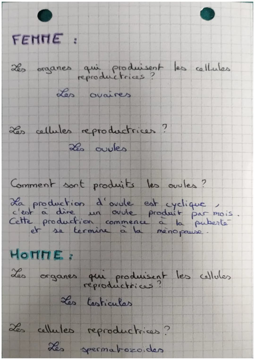 la
cavite de
l'uterus
vessie
uretre
ditoris
orifice
urinaire
vessie
canaux
deferents
pénis
uretre
testicules
reproduction humain
K
trompe
ov