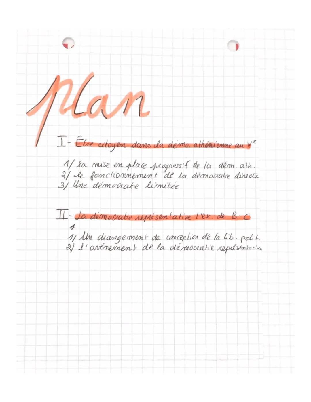 theme 1.
Chapitze
1
-→- L'évolution des conceptions de la démocratie depuis la démocrati
directe à la democratic représentative.
I- Etre cit