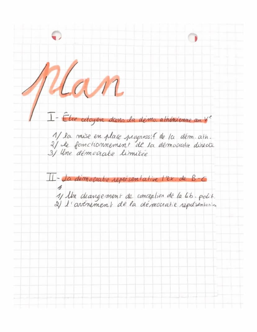theme 1.
Chapitze
1
-→- L'évolution des conceptions de la démocratie depuis la démocrati
directe à la democratic représentative.
I- Etre cit