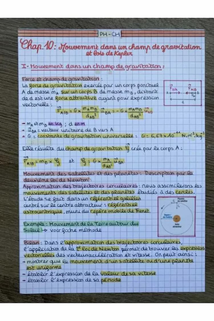 Know Chapitre 10 : Mouvement dans un champ de gravitation et lois de Kepler thumbnail