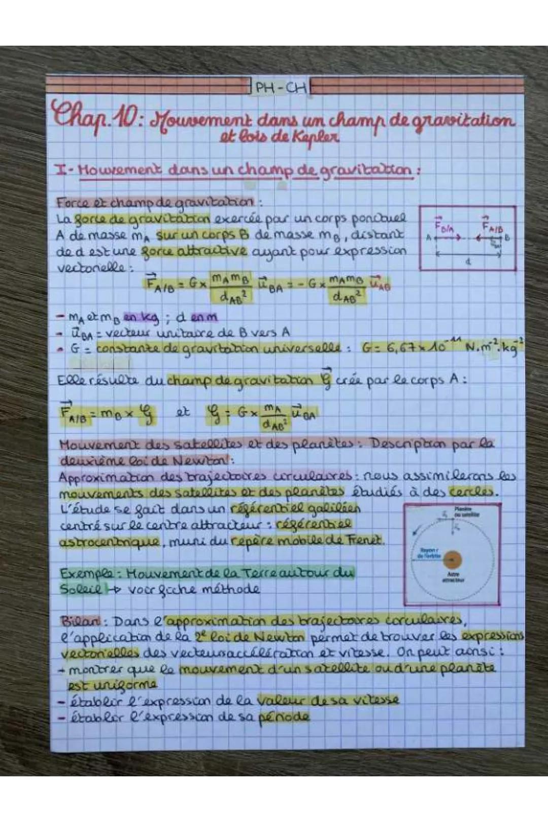 Découvre le Mouvement dans un Champ de Gravitation: Cours et Exercices Corrigés PDF