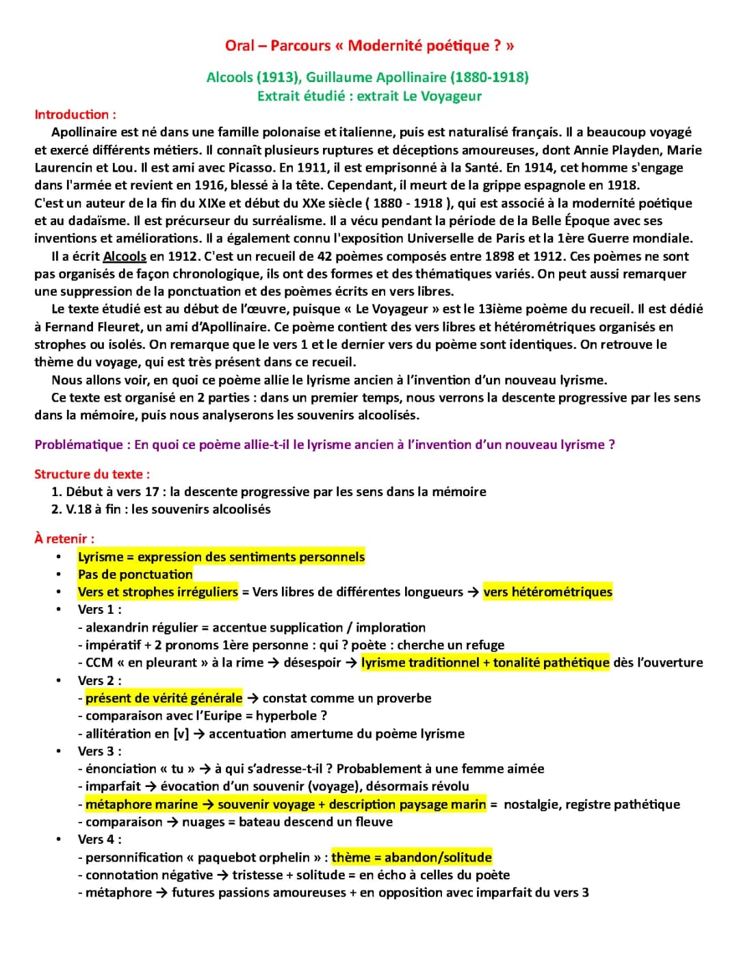 Le Voyageur Apollinaire - Résumé et Analyse Linéaire d'Alcools