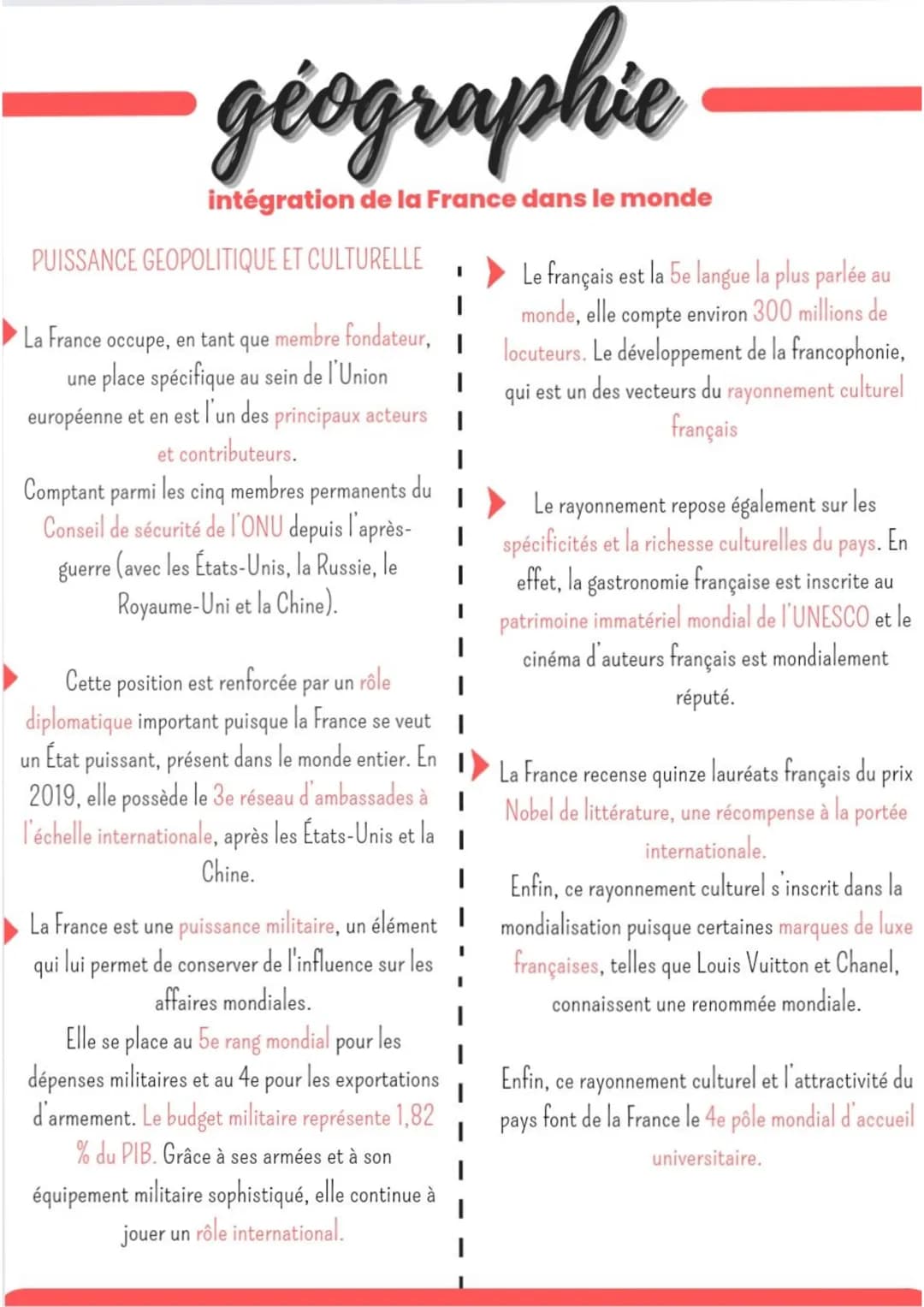 géographie
intégration de la France dans le monde
PUISSANCE GEOPOLITIQUE ET CULTURELLE
|
|
La France occupe, en tant que membre fondateur, |