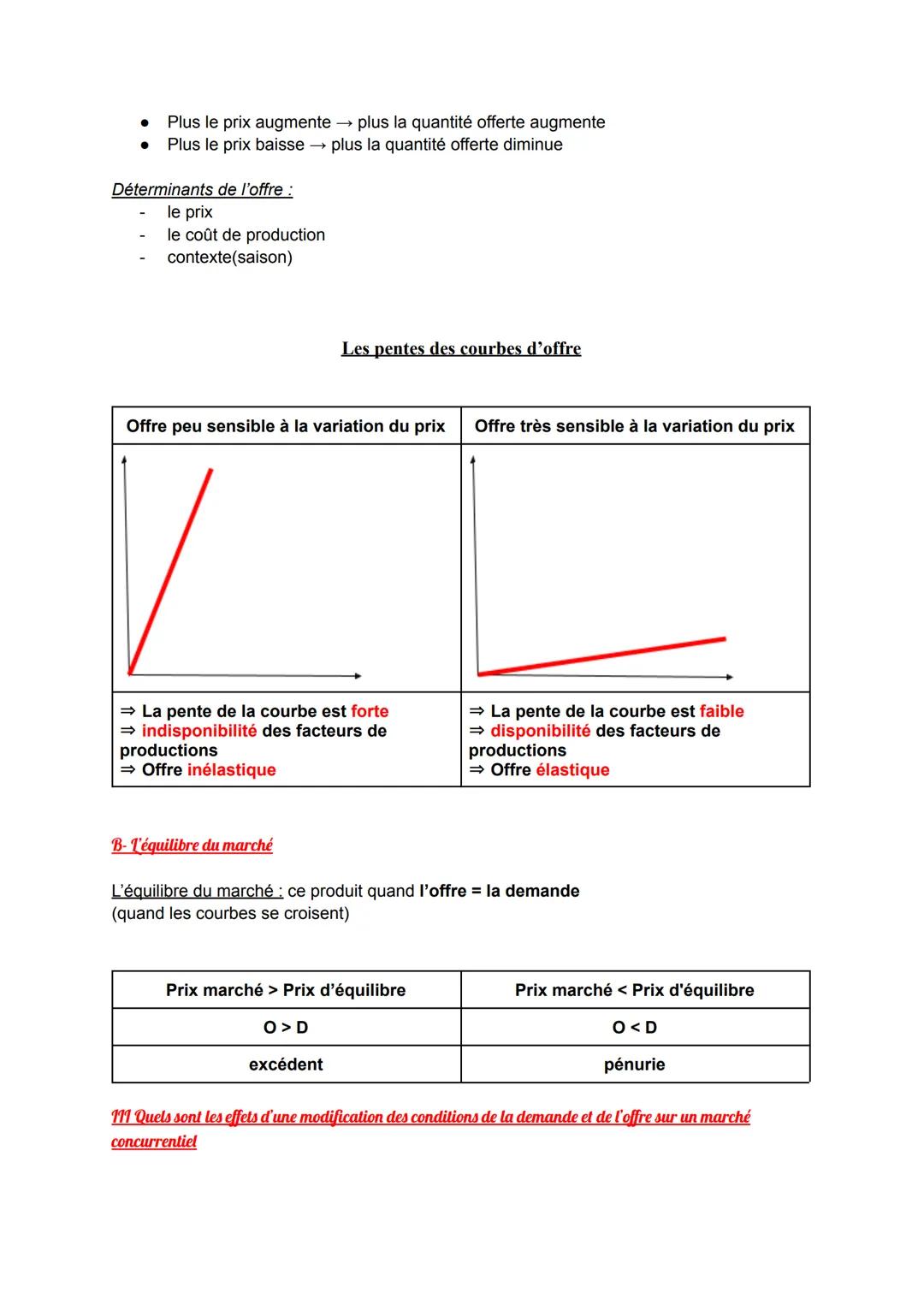 Chapitre 1: comment un marché concurrentiel fonctionne t-il?
Introduction:
Biens produit matériel
Services produits immatérielle, consommé e